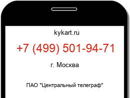 Информация о номере телефона +7 (499) 501-94-71: регион, оператор