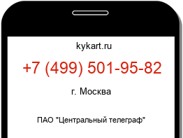 Информация о номере телефона +7 (499) 501-95-82: регион, оператор