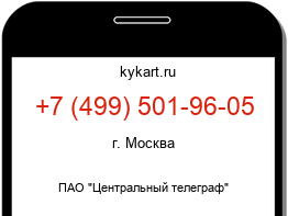 Информация о номере телефона +7 (499) 501-96-05: регион, оператор