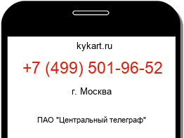 Информация о номере телефона +7 (499) 501-96-52: регион, оператор