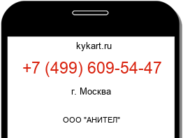 Информация о номере телефона +7 (499) 609-54-47: регион, оператор