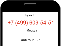 Информация о номере телефона +7 (499) 609-54-51: регион, оператор