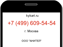 Информация о номере телефона +7 (499) 609-54-54: регион, оператор