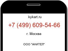 Информация о номере телефона +7 (499) 609-54-66: регион, оператор