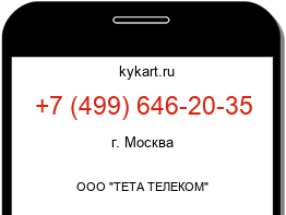 Информация о номере телефона +7 (499) 646-20-35: регион, оператор