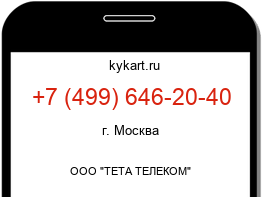 Информация о номере телефона +7 (499) 646-20-40: регион, оператор
