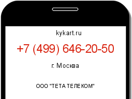 Информация о номере телефона +7 (499) 646-20-50: регион, оператор