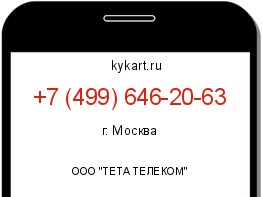 Информация о номере телефона +7 (499) 646-20-63: регион, оператор