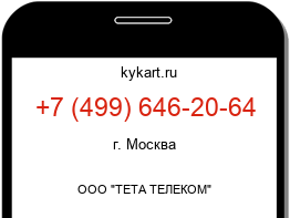 Информация о номере телефона +7 (499) 646-20-64: регион, оператор