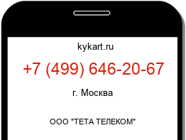 Информация о номере телефона +7 (499) 646-20-67: регион, оператор