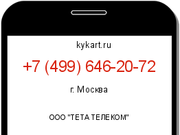 Информация о номере телефона +7 (499) 646-20-72: регион, оператор