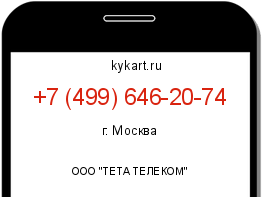 Информация о номере телефона +7 (499) 646-20-74: регион, оператор