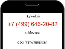 Информация о номере телефона +7 (499) 646-20-82: регион, оператор
