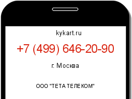 Информация о номере телефона +7 (499) 646-20-90: регион, оператор