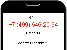 Информация о номере телефона +7 (499) 646-20-94: регион, оператор