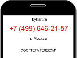 Информация о номере телефона +7 (499) 646-21-57: регион, оператор