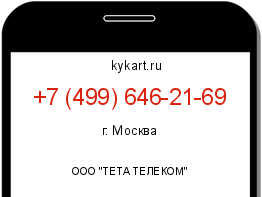 Информация о номере телефона +7 (499) 646-21-69: регион, оператор
