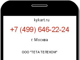 Информация о номере телефона +7 (499) 646-22-24: регион, оператор