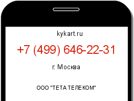 Информация о номере телефона +7 (499) 646-22-31: регион, оператор