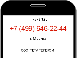 Информация о номере телефона +7 (499) 646-22-44: регион, оператор