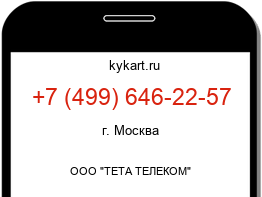 Информация о номере телефона +7 (499) 646-22-57: регион, оператор