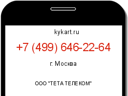 Информация о номере телефона +7 (499) 646-22-64: регион, оператор