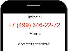 Информация о номере телефона +7 (499) 646-22-72: регион, оператор