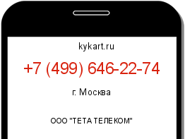 Информация о номере телефона +7 (499) 646-22-74: регион, оператор