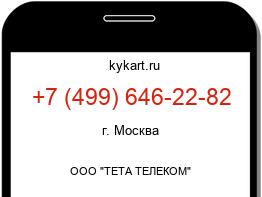 Информация о номере телефона +7 (499) 646-22-82: регион, оператор