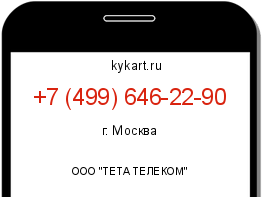 Информация о номере телефона +7 (499) 646-22-90: регион, оператор
