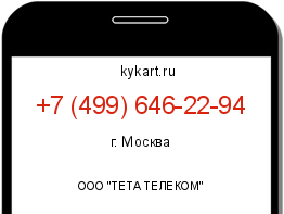Информация о номере телефона +7 (499) 646-22-94: регион, оператор