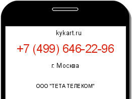Информация о номере телефона +7 (499) 646-22-96: регион, оператор