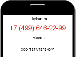 Информация о номере телефона +7 (499) 646-22-99: регион, оператор