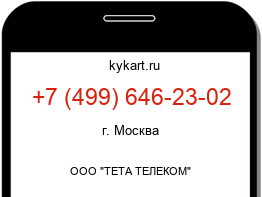 Информация о номере телефона +7 (499) 646-23-02: регион, оператор