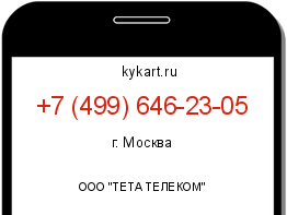 Информация о номере телефона +7 (499) 646-23-05: регион, оператор