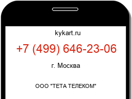 Информация о номере телефона +7 (499) 646-23-06: регион, оператор