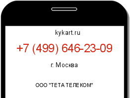 Информация о номере телефона +7 (499) 646-23-09: регион, оператор