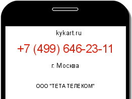 Информация о номере телефона +7 (499) 646-23-11: регион, оператор