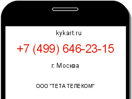 Информация о номере телефона +7 (499) 646-23-15: регион, оператор