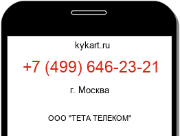 Информация о номере телефона +7 (499) 646-23-21: регион, оператор