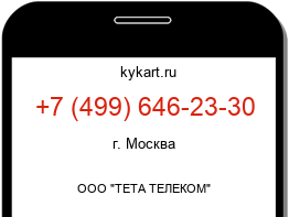 Информация о номере телефона +7 (499) 646-23-30: регион, оператор