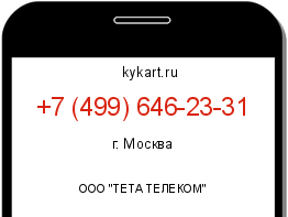 Информация о номере телефона +7 (499) 646-23-31: регион, оператор