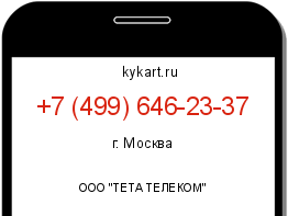 Информация о номере телефона +7 (499) 646-23-37: регион, оператор
