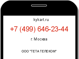 Информация о номере телефона +7 (499) 646-23-44: регион, оператор