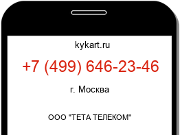 Информация о номере телефона +7 (499) 646-23-46: регион, оператор