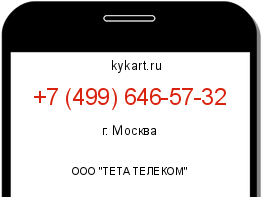 Информация о номере телефона +7 (499) 646-57-32: регион, оператор