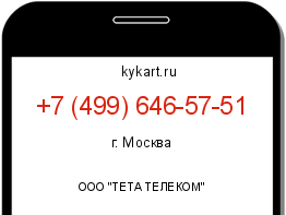 Информация о номере телефона +7 (499) 646-57-51: регион, оператор