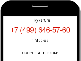 Информация о номере телефона +7 (499) 646-57-60: регион, оператор