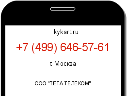 Информация о номере телефона +7 (499) 646-57-61: регион, оператор