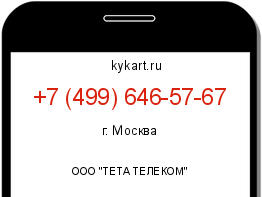 Информация о номере телефона +7 (499) 646-57-67: регион, оператор